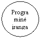 Oval: Programin ranga