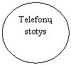 Oval: Telefon stotys