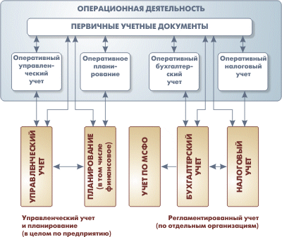 scheme_upp
