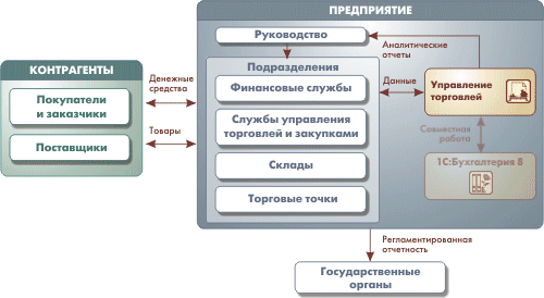 scheme_ut8