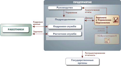 scheme_zup8